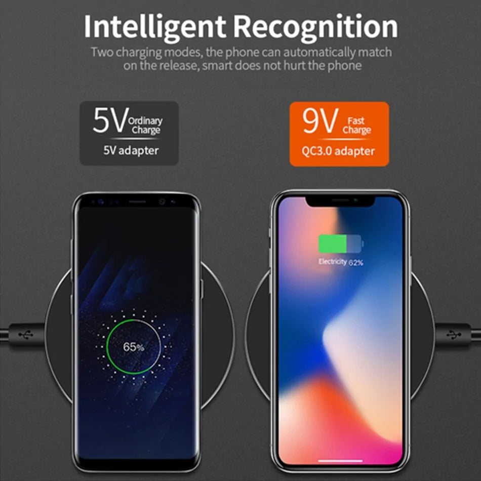 Wireless Fast Charger Pad