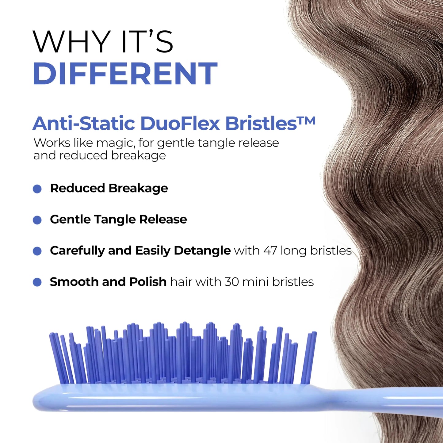 FHI Heat UNbrush Mini Detangler Brush for Pain-Free Brushing on All Wet or Dry Hair Types — Durable Duoflex Anti-Static Bristles, Lightweight Handle, Vented Mini Hair Brush Periwinkle Light Blue